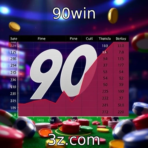 Desempenho financeiro de provedores de jogos e apostas