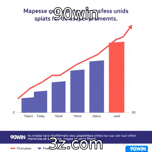 90win - Análise do crescimento de plataformas de apostas online